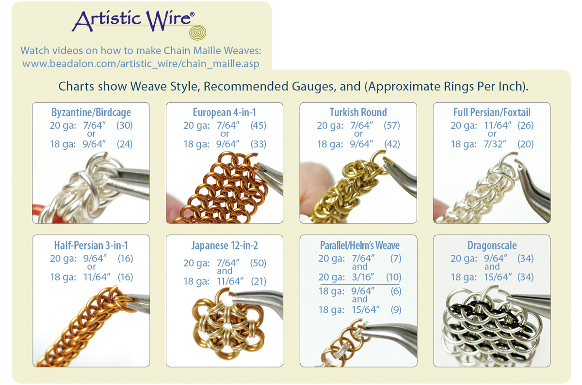 Jump rings deals for chain maille